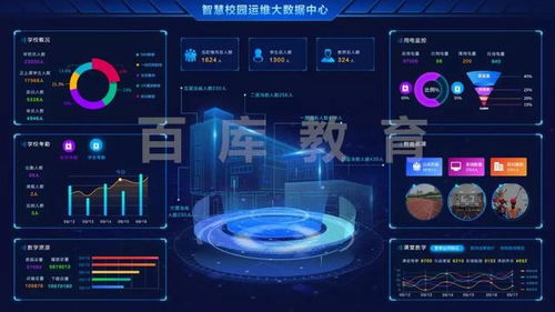 百庫教育攜手三大國企共建4800萬裝配式建筑實(shí)訓(xùn)示范基地，融合智能家居系統(tǒng)引領(lǐng)行業(yè)新標(biāo)桿