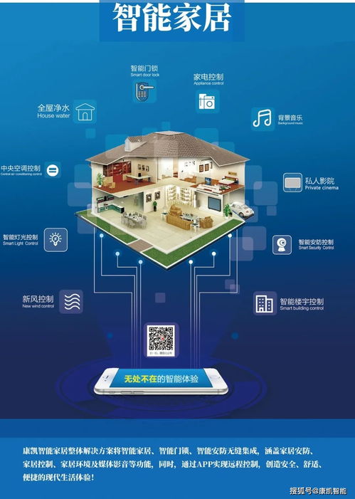 高端智能家居品牌與樓宇智能化技術的融合與展望