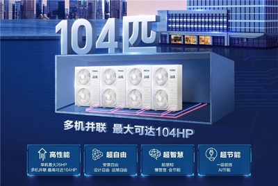 海爾多聯機全線標配AI，引領智能家居系統邁入深度協同新時代